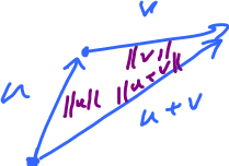 TriangleInequality.png