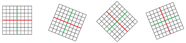 Rotated grids with axes.png