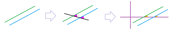 Parallel lines.png