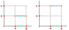 Graphs of graph functions with discontinuity fixed.png