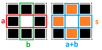 Thick square with cycles.png