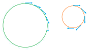 Curvatures of two circles.png