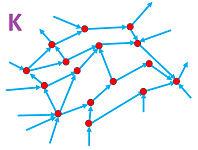 Directed graph.png