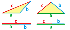 Triangle Inequality.png
