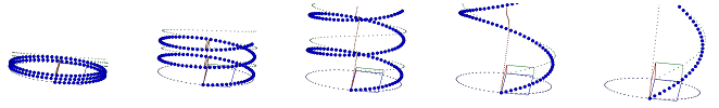 Asymptotics of curvature of helix.png