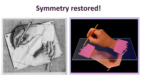 Correcting Drawing Hands by Escher