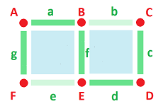 Cells of two pixels.png