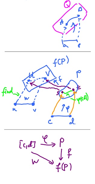 Path-connectedness under continuous function - proof.jpg