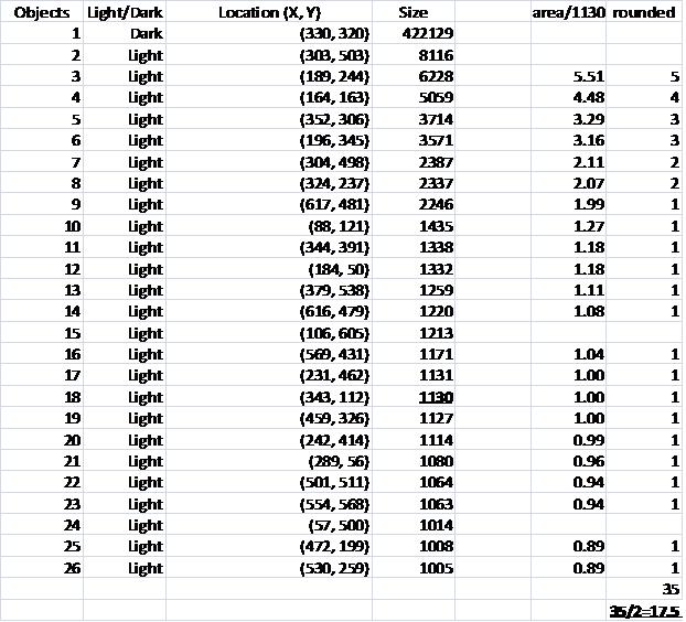 Fixed rbc - cropped 1000 100(v24)-table.jpg