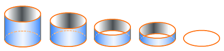 Cylinder into circle deformation.png
