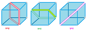 Cube with planes cut out.png
