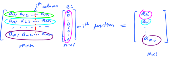 Matrix of linear operator.png