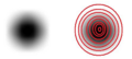Circle blurred and level curves.png