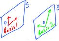 Basis of a vector space.jpg