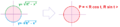Circle as two graphs - parametric curve.png