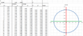 Arc-length parametrization of circles.png