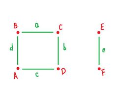 Example of 1-complex.jpg