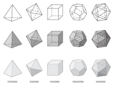 Platonic solids with wireframes.png