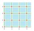 Cubical grid.png