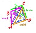 3 face pyramid - boundary group.jpg