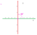 Coordinate system dim 2 rectangles (2).png